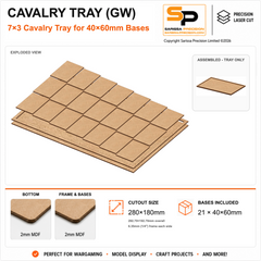 40×60mm Cavalry Tray (GW) – 7×3 – 21 bases / 2mm MDF