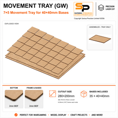 40×40mm Movement Tray (GW) – 7×5 – 35 bases / 2mm MDF