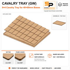 40×60mm Cavalry Tray (GW) – 8×4 – 32 bases / 3mm MDF