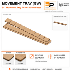 40×40mm Movement Tray (GW) – 9×1 – 9 bases / 3mm MDF