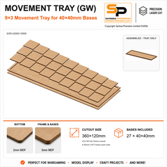 40×40mm Movement Tray (GW) – 9×3 – 27 bases / 3mm MDF