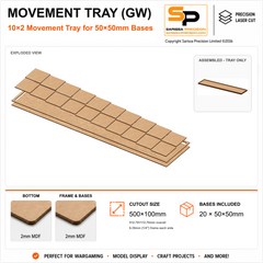 50×50mm Movement Tray (GW) – 10×2 – 20 bases / 2mm MDF