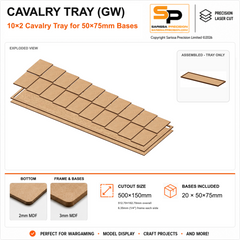50×75mm Cavalry Tray (GW) – 10×2 – 20 bases / 3mm MDF