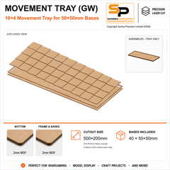 50×50mm Movement Tray (GW) – 10×4 – 40 bases / 2mm MDF