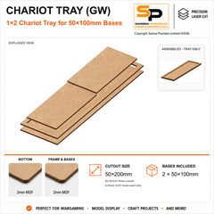 50×100mm Chariot Tray (GW) – 1×2 – 2 bases / 2mm MDF