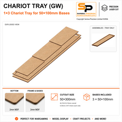50×100mm Chariot Tray (GW) – 1×3 – 3 bases / 2mm MDF