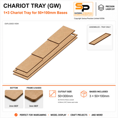 50×100mm Chariot Tray (GW) – 1×3 – 3 bases / 3mm MDF