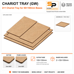 50×100mm Chariot Tray (GW) – 2×1 – 2 bases / 2mm MDF