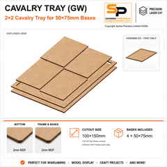 50×75mm Cavalry Tray (GW) – 2×2 – 4 bases / 2mm MDF