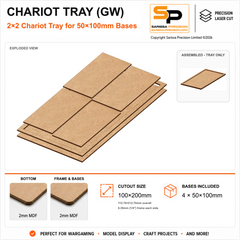 50×100mm Chariot Tray (GW) – 2×2 – 4 bases / 2mm MDF