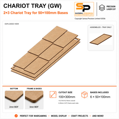 50×100mm Chariot Tray (GW) – 2×3 – 6 bases / 3mm MDF