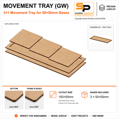 50×50mm Movement Tray (GW) – 3×1 – 3 bases / 2mm MDF