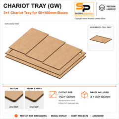 50×100mm Chariot Tray (GW) – 3×1 – 3 bases / 2mm MDF