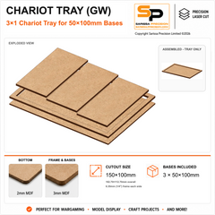 50×100mm Chariot Tray (GW) – 3×1 – 3 bases / 3mm MDF