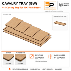50×75mm Cavalry Tray (GW) – 4×1 – 4 bases / 3mm MDF