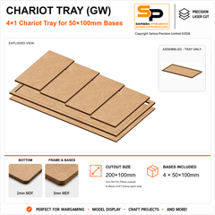 50×100mm Chariot Tray (GW) – 4×1 – 4 bases / 3mm MDF