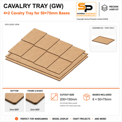 50×75mm Cavalry Tray (GW) – 4×2 – 8 bases / 2mm MDF