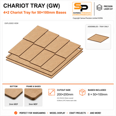 50×100mm Chariot Tray (GW) – 4×2 – 8 bases / 3mm MDF