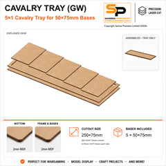 50×75mm Cavalry Tray (GW) – 5×1 – 5 bases / 2mm MDF