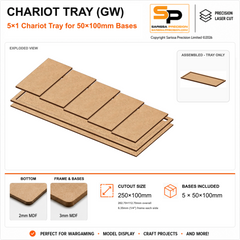 50×100mm Chariot Tray (GW) – 5×1 – 5 bases / 3mm MDF