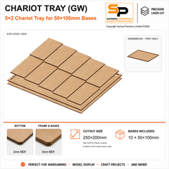 50×100mm Chariot Tray (GW) – 5×2 – 10 bases / 3mm MDF