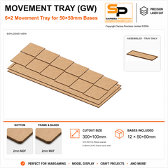 50×50mm Movement Tray (GW) – 6×2 – 12 bases / 2mm MDF