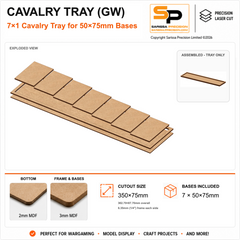 50×75mm Cavalry Tray (GW) – 7×1 – 7 bases / 3mm MDF
