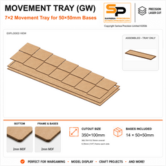 50×50mm Movement Tray (GW) – 7×2 – 14 bases / 2mm MDF