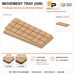 50×50mm Movement Tray (GW) – 7×3 – 21 bases / 3mm MDF