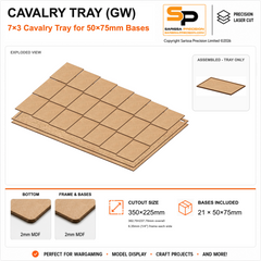50×75mm Cavalry Tray (GW) – 7×3 – 21 bases / 2mm MDF