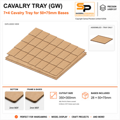 50×75mm Cavalry Tray (GW) – 7×4 – 28 bases / 2mm MDF