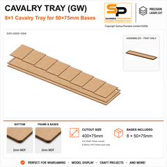 50×75mm Cavalry Tray (GW) – 8×1 – 8 bases / 2mm MDF