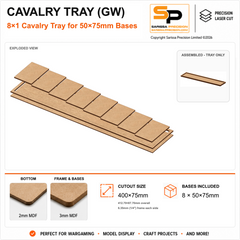 50×75mm Cavalry Tray (GW) – 8×1 – 8 bases / 3mm MDF