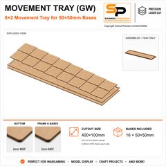 50×50mm Movement Tray (GW) – 8×2 – 16 bases / 2mm MDF