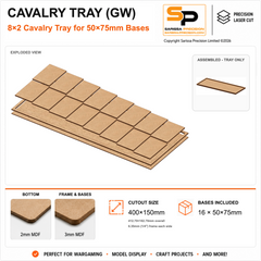 50×75mm Cavalry Tray (GW) – 8×2 – 16 bases / 3mm MDF