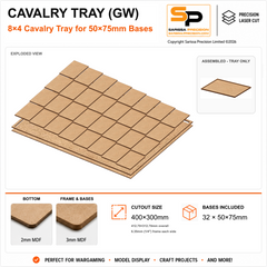 50×75mm Cavalry Tray (GW) – 8×4 – 32 bases / 3mm MDF