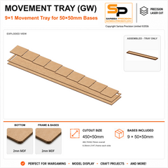 50×50mm Movement Tray (GW) – 9×1 – 9 bases / 2mm MDF