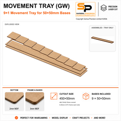 50×50mm Movement Tray (GW) – 9×1 – 9 bases / 3mm MDF