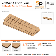 50×75mm Cavalry Tray (GW) – 9×2 – 18 bases / 3mm MDF