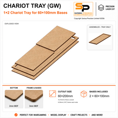 60×100mm Chariot Tray (GW) – 1×2 – 2 bases / 3mm MDF