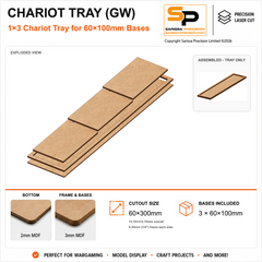 60×100mm Chariot Tray (GW) – 1×3 – 3 bases / 3mm MDF