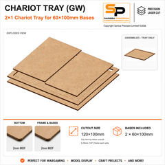 60×100mm Chariot Tray (GW) – 2×1 – 2 bases / 2mm MDF