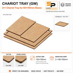 60×100mm Chariot Tray (GW) – 2×1 – 2 bases / 3mm MDF