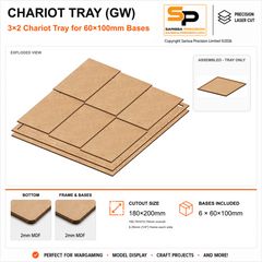 60×100mm Chariot Tray (GW) – 3×2 – 6 bases / 2mm MDF