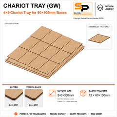 60×100mm Chariot Tray (GW) – 4×3 – 12 bases / 2mm MDF