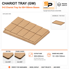 60×100mm Chariot Tray (GW) – 5×2 – 10 bases / 2mm MDF