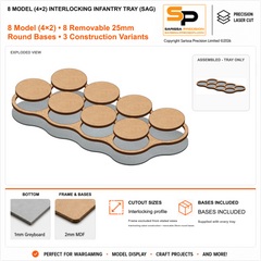 8 Model (4×2) Interlocking Infantry Tray (SAG) gallery image 1