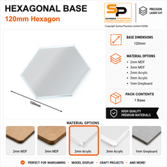 Hexagonal Bases – 120mm (×1) / 2mm Clear Acrylic