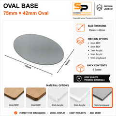 Oval Bases – 75×42mm (×6) / 1mm Greyboard