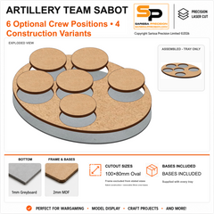 100×80mm Small Artillery Team Base for 25mm Round Bases gallery image 1